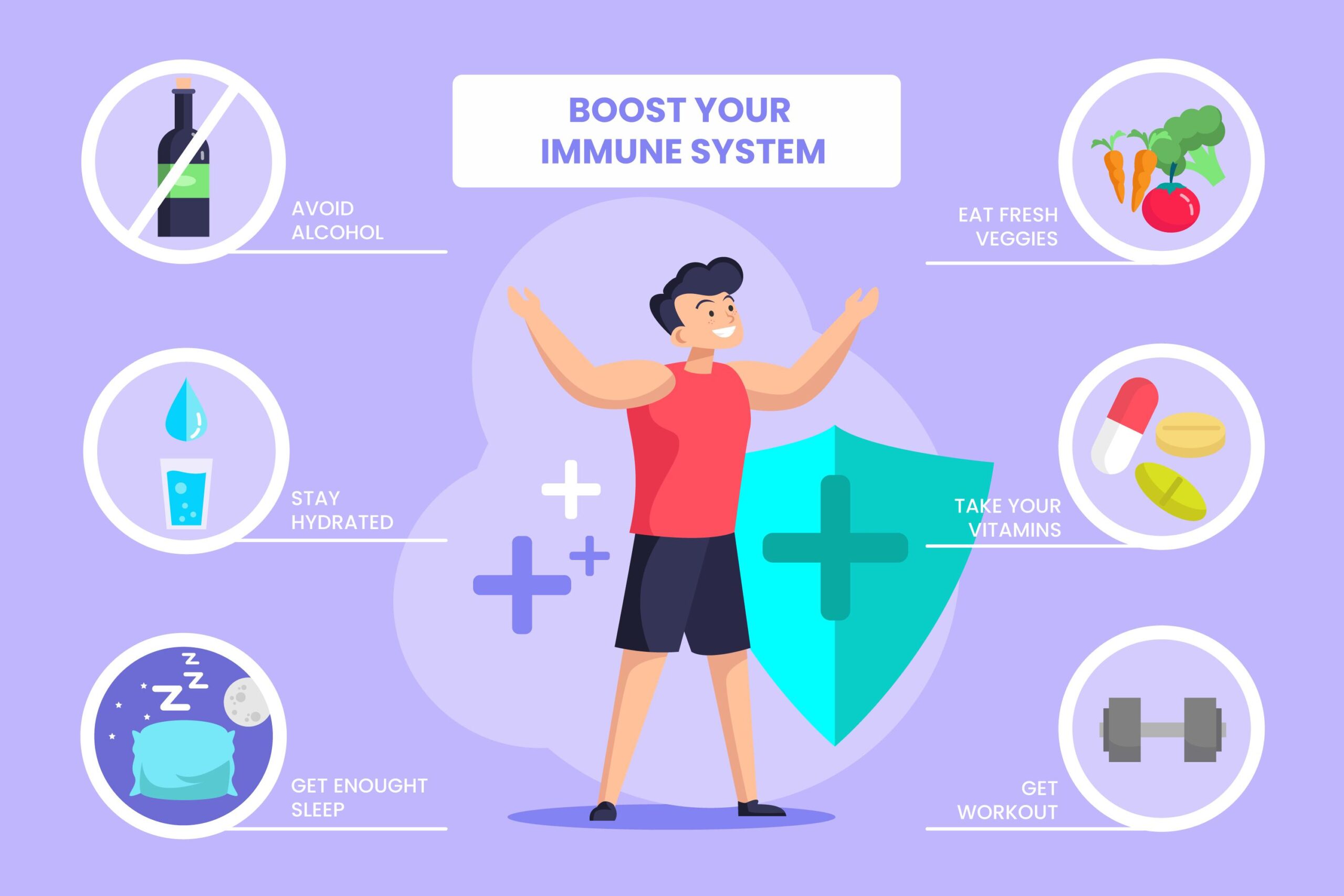 Boost Immunity